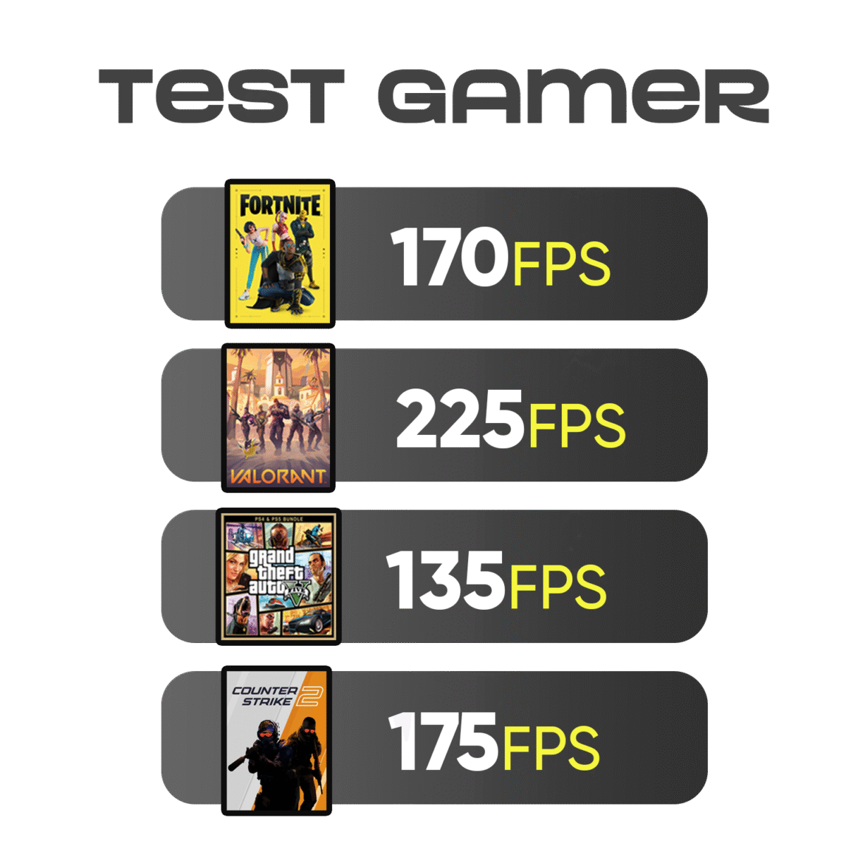 PC GAMER RTX 3050 / I5 12400F / H610M / 16GB RAM / 500GB SSD